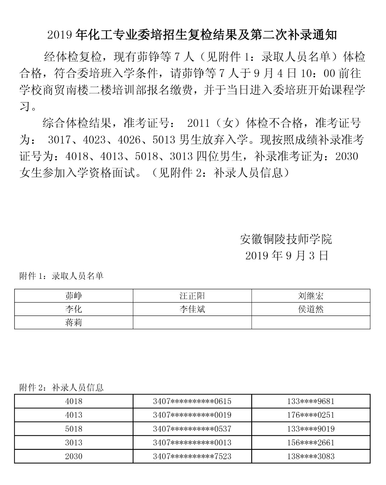 2019年化工专业委培招生体检复检结果和第二次补录的通知.jpg