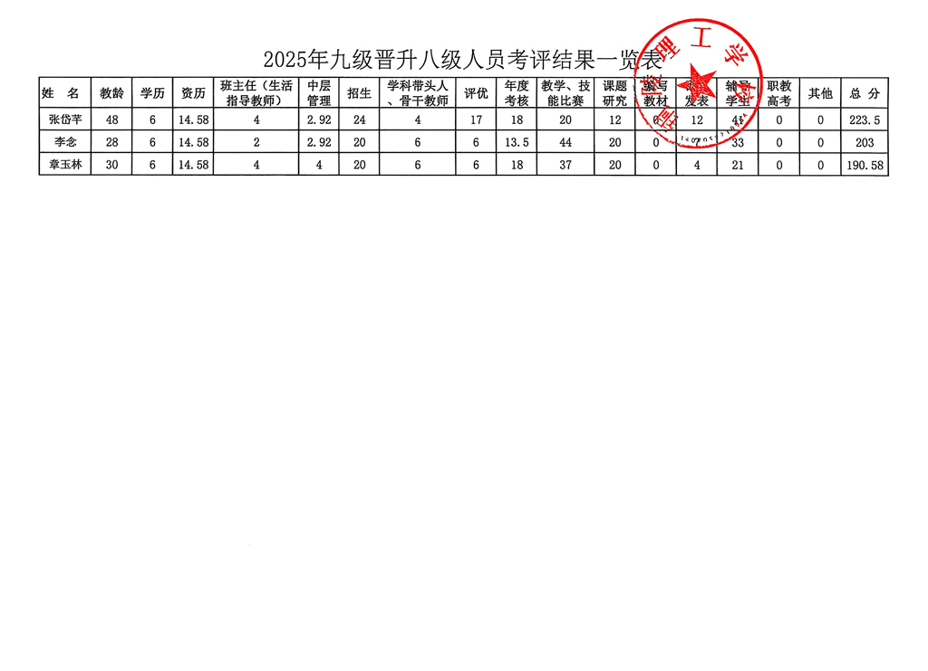 九晋八.jpg